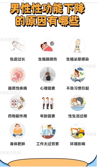 喀什男科最专业的医院？喀什曙光男科医院靠谱吗？ 男性性功能下降的原因，你知道？