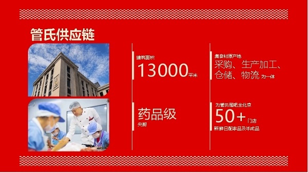 预制菜产业展览会 管氏翅吧:供应链打造极致效率