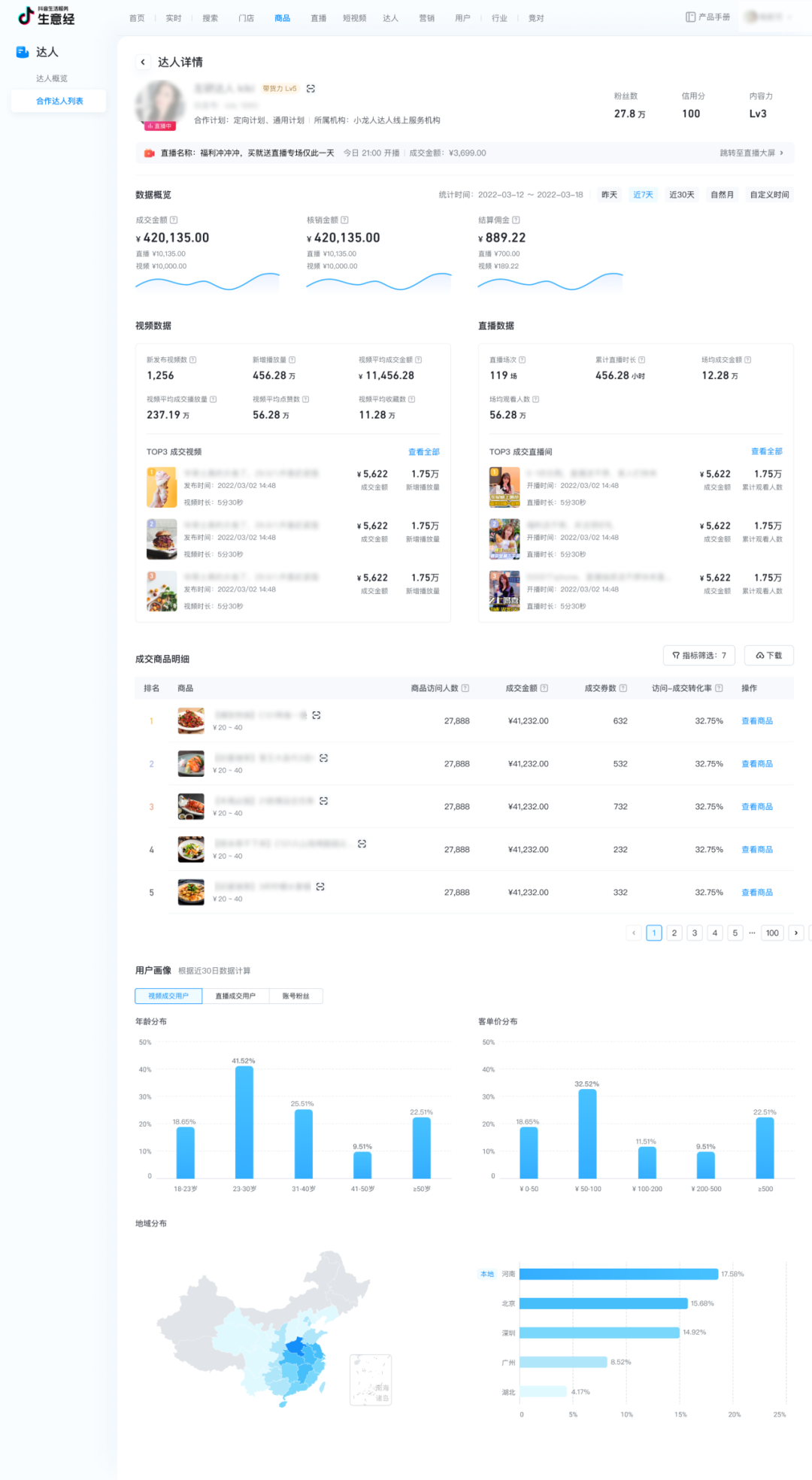 新增商家自身经营数据分析能力,「生意经」助力商家知彼,更知己!